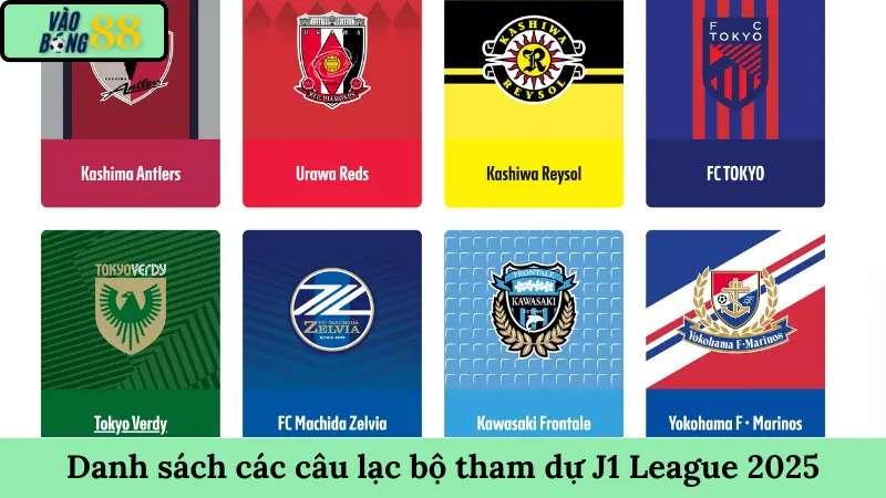 Danh sách các câu lạc bộ tham dự J1 League 2025