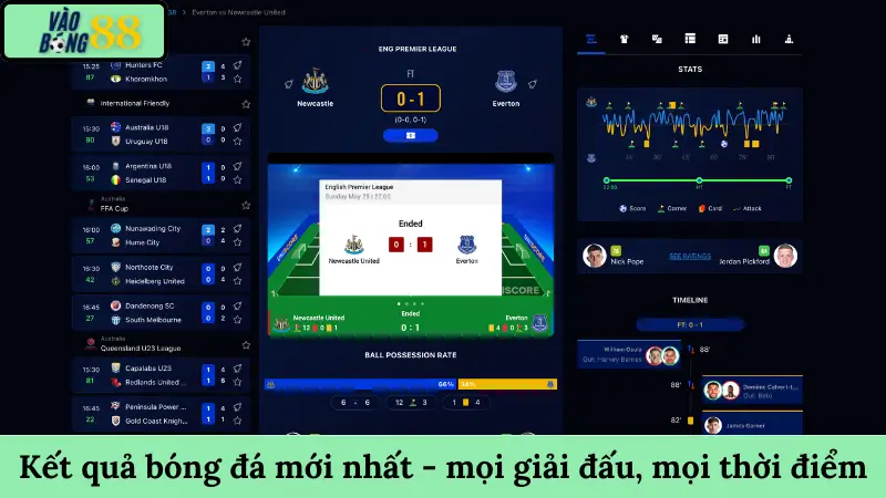 Xem kết quả bóng đá mới nhất - mọi giải đấu, mọi thời điểm