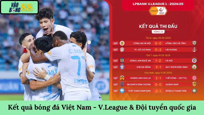 Kết quả bóng đá Việt Nam - V.League & Đội tuyển quốc gia